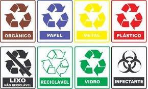 Segregação de Resíduos Industriais